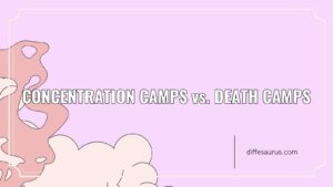 Read more about the article How do Concentration Camps and Death Camps Differ?
