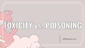 Read more about the article Toxicity vs. Poisoning: All Differences Explained